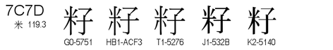 U+7C7D